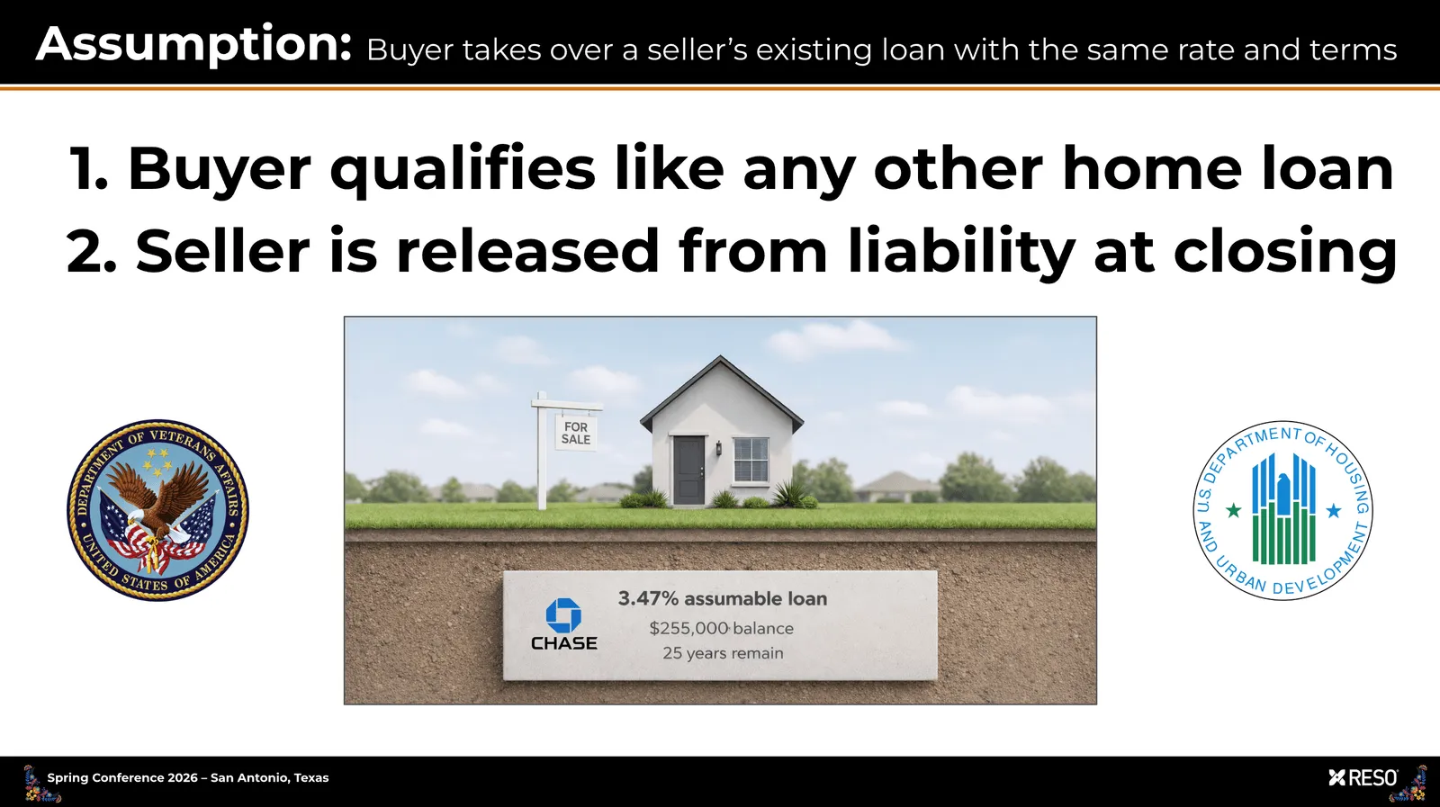 A conference slide defining an assumption: the buyer takes over the seller’s existing loan at the same rate and terms, qualifies as they would for any home loan, and the seller is released from liability at closing.