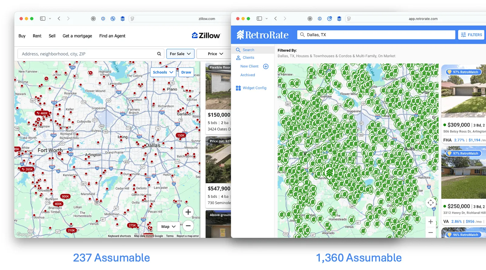 Assumable mortgage loan listings on Zillow vs RetroRate