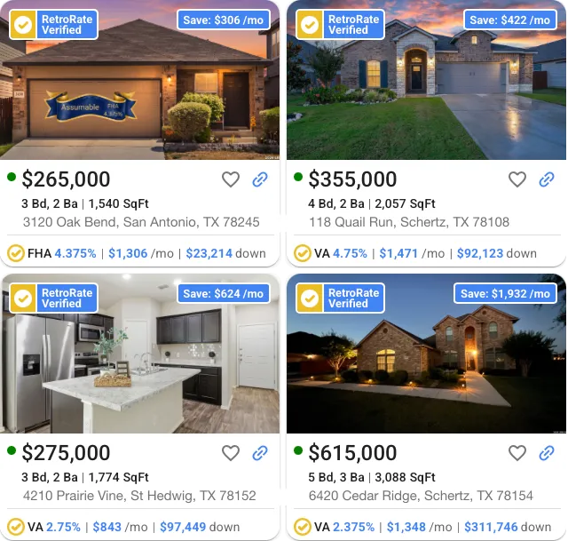 RetroRate search results showing homes with assumable loans, each card carrying the Verified badge, the monthly saving, and the loan's rate, payment and cash to close