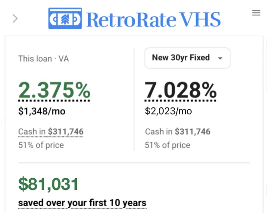 The RetroRate VHS panel comparing an assumable VA loan at 2.375% with a new loan at 7.028% on the same $311,746 cash to close, showing $81,031 saved over the first ten years